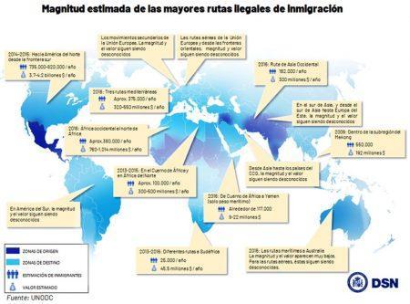 Cuadros indicando sobre un mapa mundi las zonas de origen y destino de las migraciones, su estimación en número personas y su valor mometario estimado.